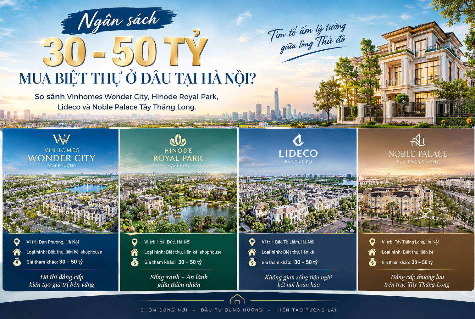 Ngân sách 30-50 tỷ mua biệt thự ở đâu tại phía Tây Thăng Long Hà Nội?