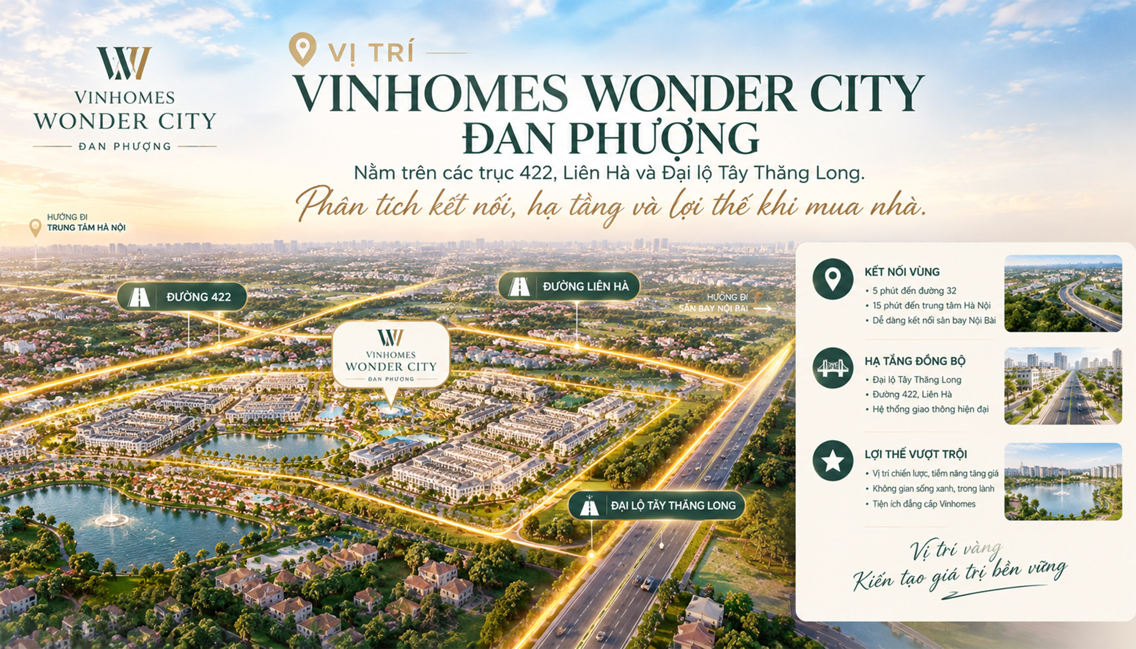 Vị trí Vinhomes Wonder City có gì đặc biệt? Phân tích khả năng kết nối Vị trí Vinhomes Wonder City có gì đặc biệt? Phân tích khả năng kết nối